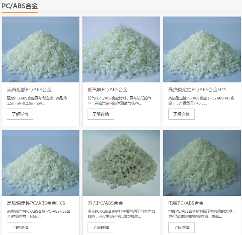 PC+ABS合金詢價，多少錢一噸
